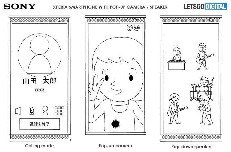 La patente de Sony muestra el teléfono Xperia con altavoces emergentes